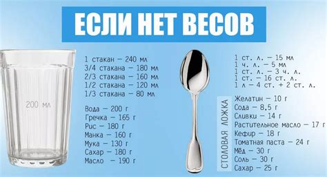 Соотношение литров и миллилитров