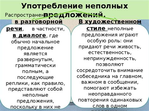 Сопоставление неполных предложений в разговорной и письменной речи