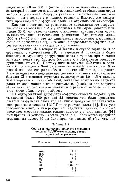 Состав и свойства побочных продуктов от сгорания топлива