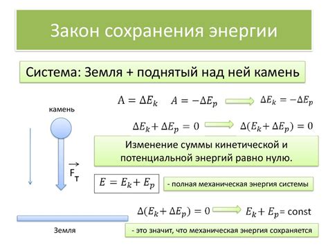 Сохранение душевного состояния и энергии