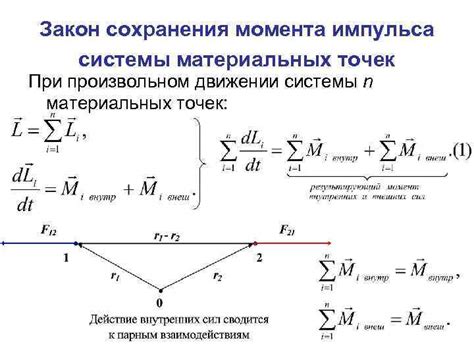 Сохранение момента сюрприза