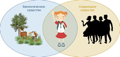 Социальное окружение, не способствующее активности