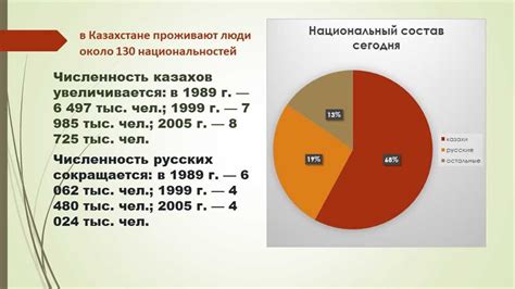 Социально-демографические различия Приморья и Чукотки