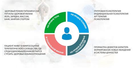 Социальные аспекты преследования