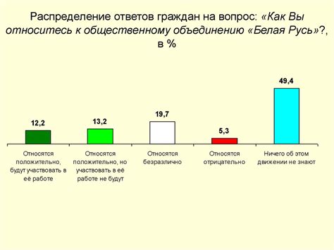 Социокультурные факторы, которые влияют на эмоциональную сдержанность мужчин