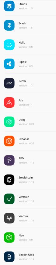 Список самых популярных валют, поддерживаемых Ledger Nano S