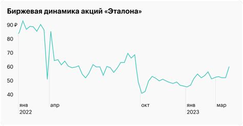 Спорные финансовые условия реванша