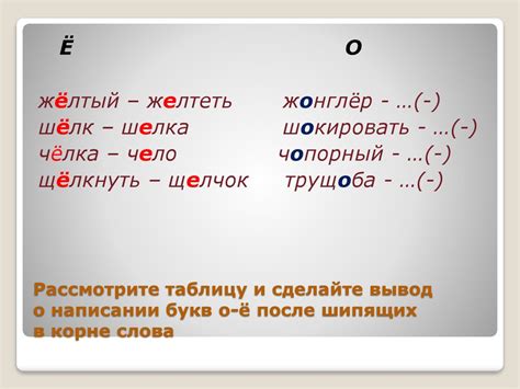 Споры о написании слова "полведра"