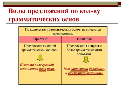 Способы выделения грамматических основ