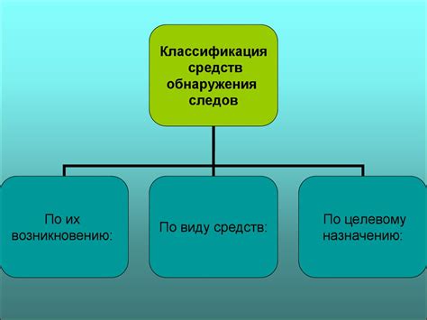 Способы обнаружения зайчат