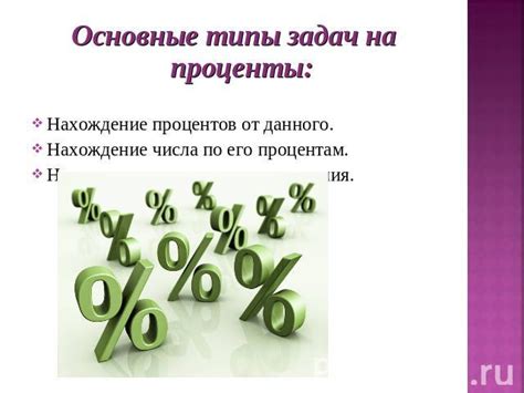 Способы проведения процентного уменьшения числа в жизненных ситуациях