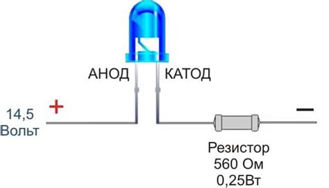 Способы решения проблемы с миганием синего светодиода у смока ново 2