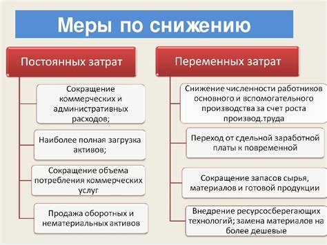 Способы снижения некомфорта