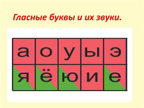 Способ 1: считаем гласные буквы