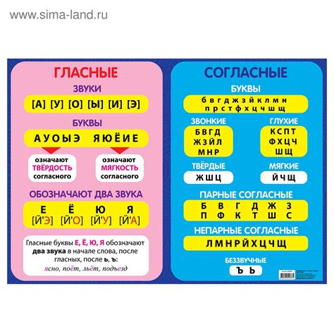 Способ 3: считаем гласные и согласные