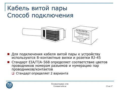 Способ 5: Проверьте кабели и подключения