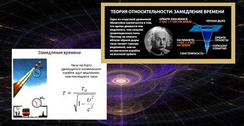 Сравнение времени на Земле и в космосе: практические примеры