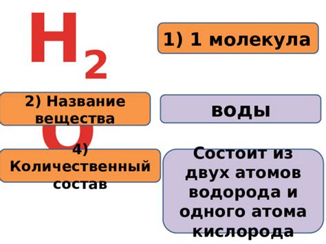 Сравнение масс атомов серы и водорода