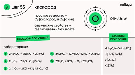 Сравнение степени окисления кислорода