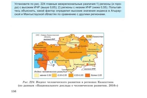 Сравнение стоимости меда с другими регионами