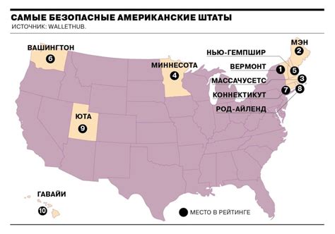 Средняя продолжительность жизни в США