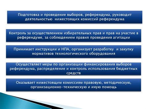 Сроки ограничения полномочий участковой избирательной комиссии