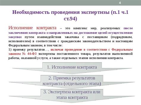 Срок исполнения экспертизы