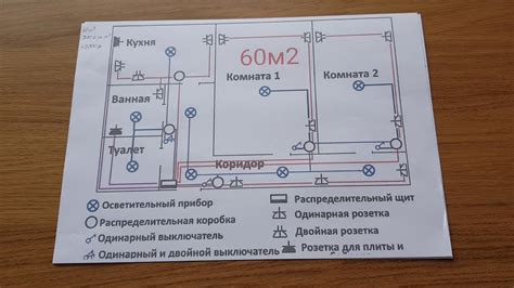 Стандарты электроустановок