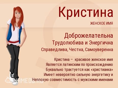 Статистика имени Кристина в мире