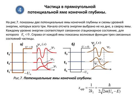 Стационарные состояния в квантовой механике