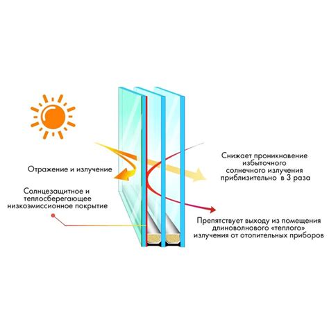 Стекло и его особенности при обработке под водой