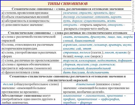 Стилистическое значение неполноты