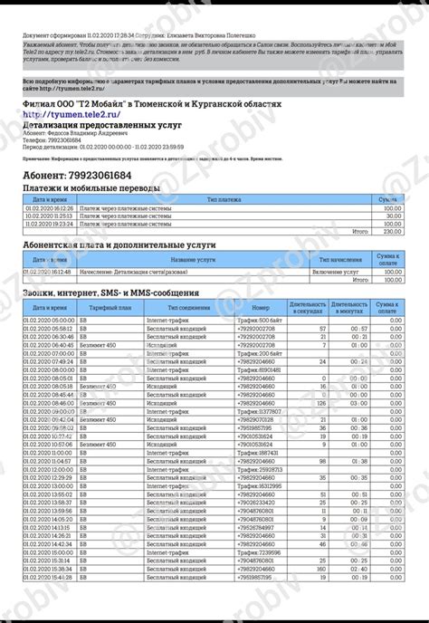 Стоимость детализации звонков