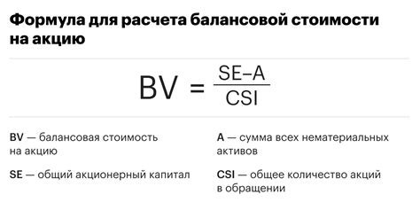 Стоимость и акции