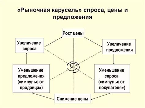 Стоимость пленки на ВАЗ 2114 и факторы, влияющие на цену