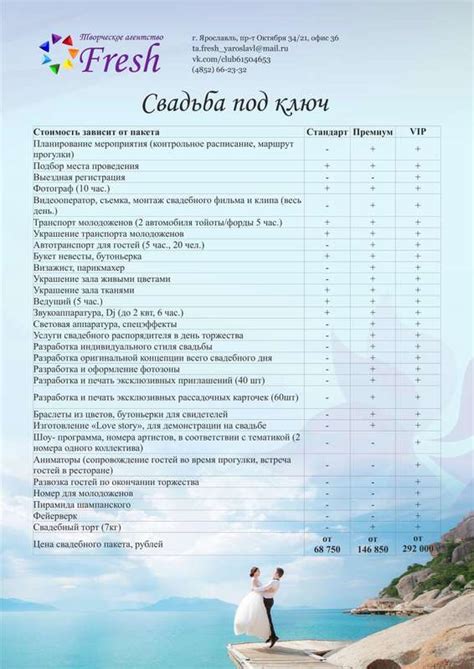 Стоимость услуг ведущего на свадьбу: расценки и факторы, влияющие на цену