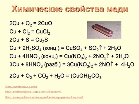 Стойкость кислоты перед атакой меди