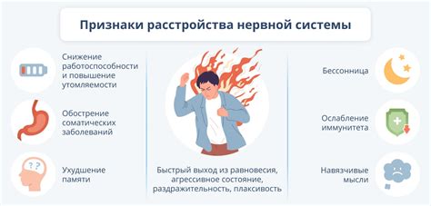 Стресс и психологическое напряжение