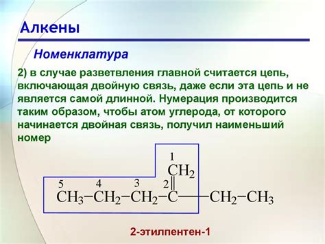 Структура алкенов