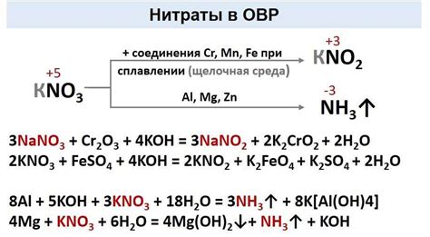 Структура и свойства нитрат-иона