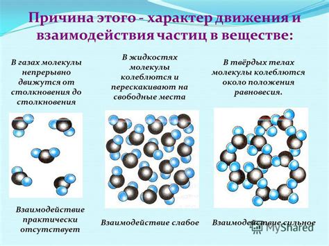 Структура и свойства термодинамического состояния