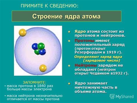 Структура и связи атомов