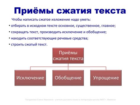 Структура сжатого изложения