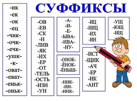 Суффикс -с- в словах