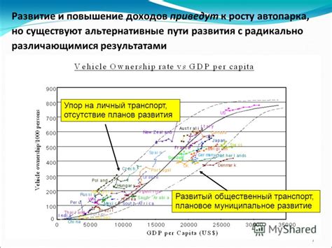 Существуют ли альтернативные пути получения газели?