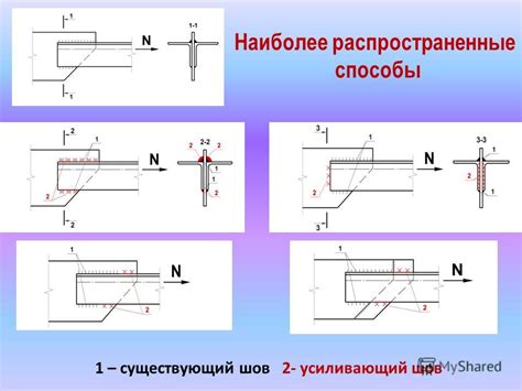 Существующий шов