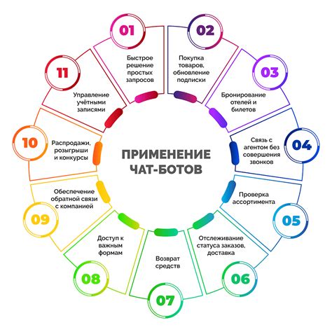 Сферы применения фосфоресцентных лаков