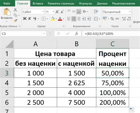 Таблица с ценами