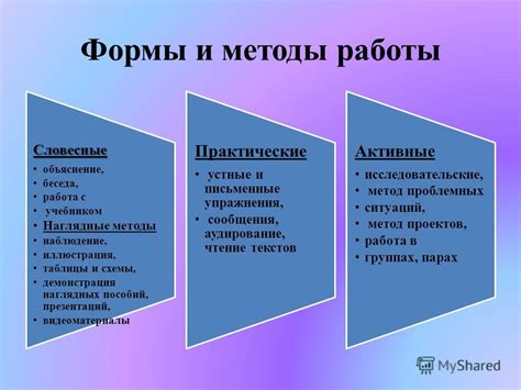 Тактика и методы работы