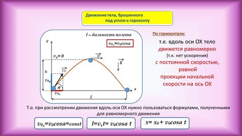 Тела и скорость: непрерывное движение